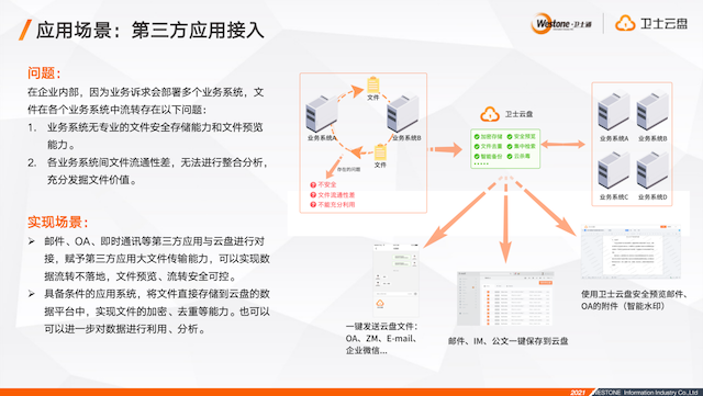 &#24320;&#20113;&#30331;&#38470;&#20837;&#21475;&#45;&#24320;&#20113;&#111;&#110;&#108;&#105;&#110;&#101;&#40;&#20013;&#22269;&#41;